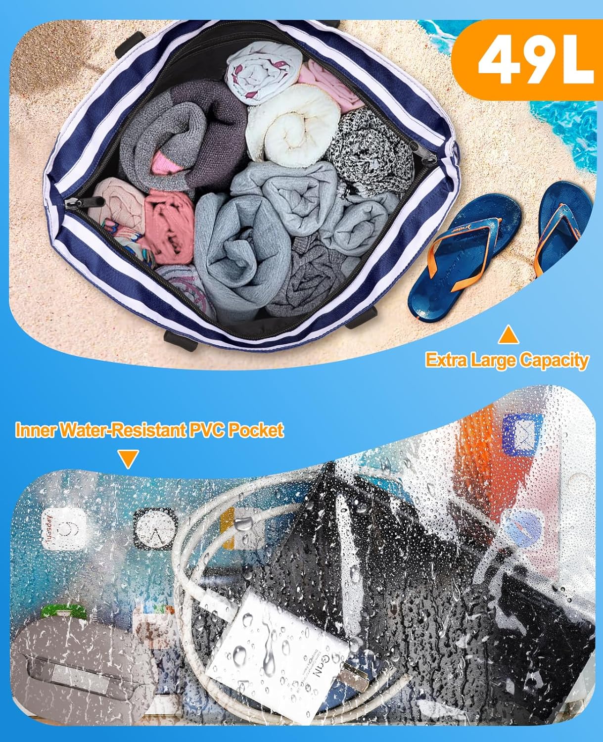 Beach Bag with Cooler, 49L Wat - đánh giá và giá Tote Bag Beach